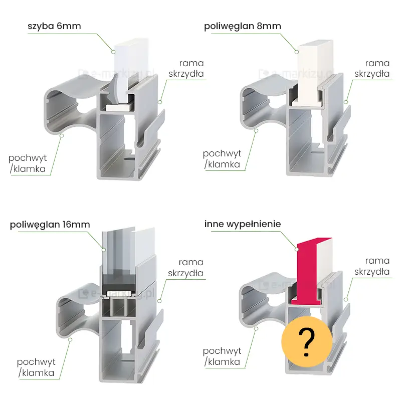 Przykładowe wypełnienia drzwi przesuwanych Sotro - szyba hartowana 6mm, poliwęglan 8mm i 16mm oraz inne wypełnienie