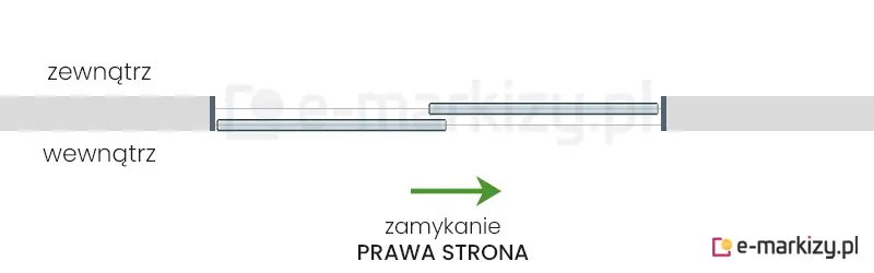 2 szyby przesuwne Sotro zsuwane na prawą stronę na prowadnicy z 2 torami
