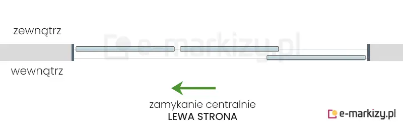 3 szyby przesuwne Sotro zsuwane na środek z lewej strony na prowadnicy z 2 torami