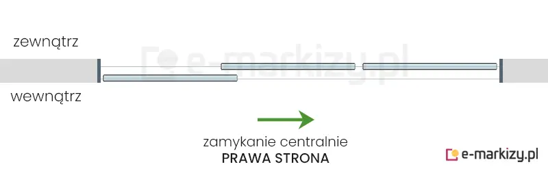 3 szyby przesuwne Sotro zsuwane na środek z prawej strony na prowadnicy z 2 torami