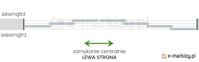 7 szyb przesuwnych Sotro zsuwanych na środek z lewej strony na prowadnicy z 4 torami