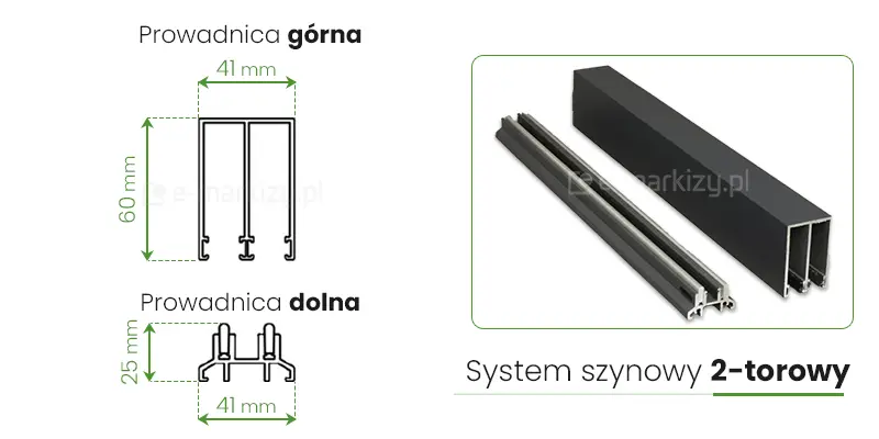 System szynowy 2-torowy Auris o szerokości prowadnicy górnej 41mm