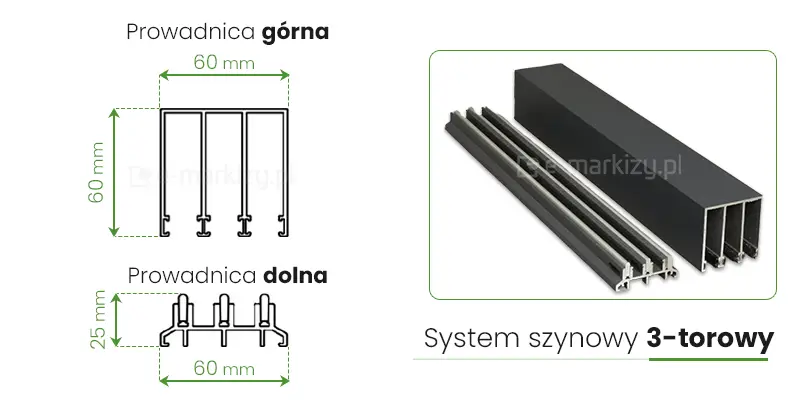System szynowy 3-torowy Auris o szerokości prowadnicy górnej 60mm