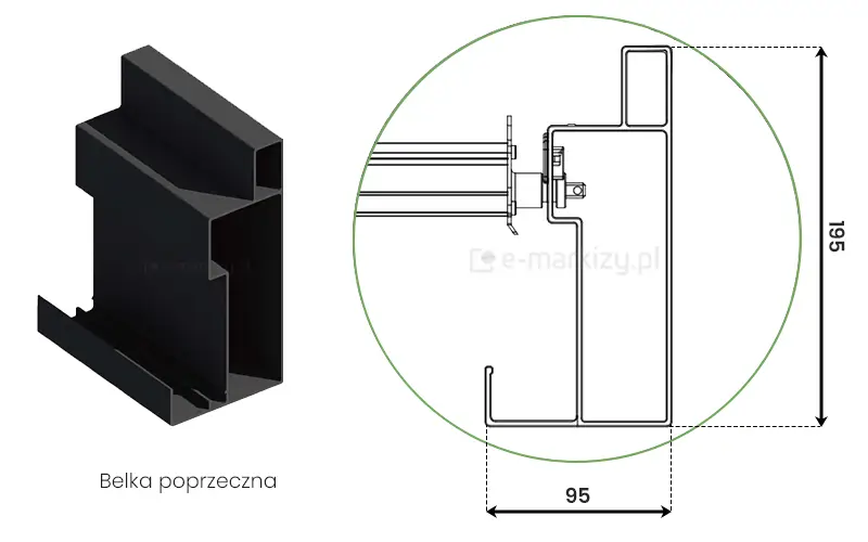 Wymiary poprzecznej belki dachowej z rynną odpływową pergoli Rubio to 95 x 195 mm