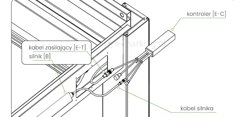 Pergola Rubio z automatycznym dachem sterowanym silnikiem - wizualizacja podłączenia do kontrolera