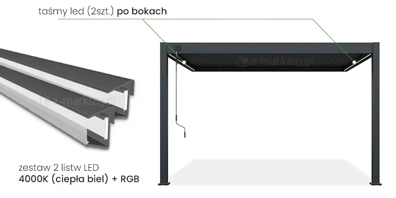 Taśmy LED do pergoli Marlo ręcznej po bokach