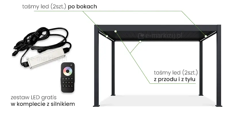 Zestaw LED do pergoli elektrycznej Marlo wolnostojącej