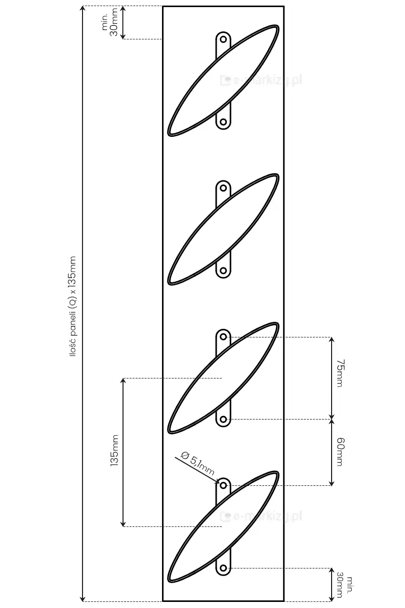 Odstępy montażowe dla paneli żaluzjowych stałych Louvre