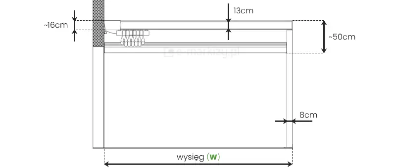 Szczegółowe wymiary pergoli Square Flat