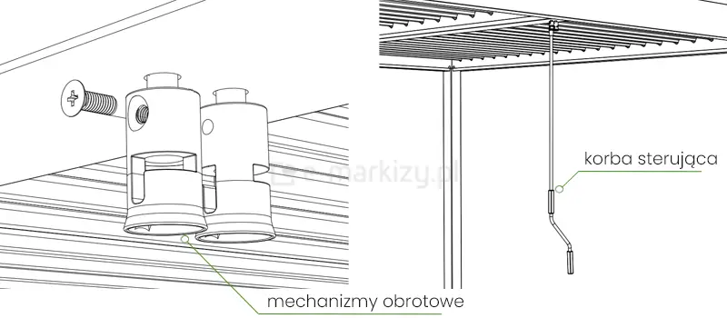 Manualna korbka do sterowania dwoma dachami z obracanych lameli w pergoli Marlo Duo