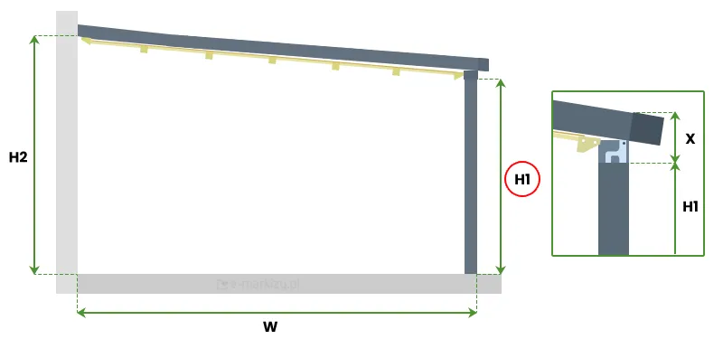 Pomiar wysokości pergoli aluminiowej, pergola aluminiowa wysokość podpory, podpora pergoli wymiary