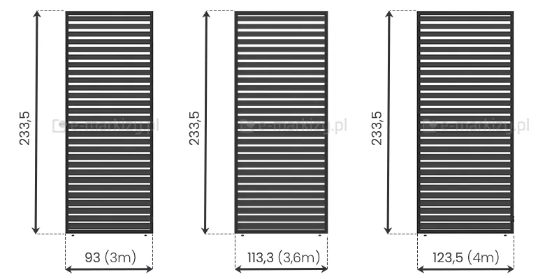 Pojedynczy panel żaluzjowy do pergoli Rubio Soft dostępny w trzech rozmiarach: 93 cm, 113,3 cm i 123,5 cm stosowane w zależności od wielkości boku do zabudowy. Malowany proszkowo, odporny na warunki atmosferyczne, gotowy do montażu.