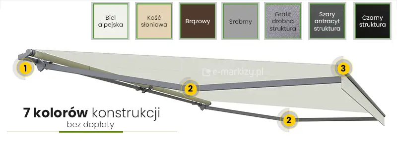 Markiza tarasolwa Selt Australia - kolory konstrukcji: biel alpejska, kość słoniowa, brązowy, srebrny, grafit struktura, szary antracyt struktura i czarny struktura