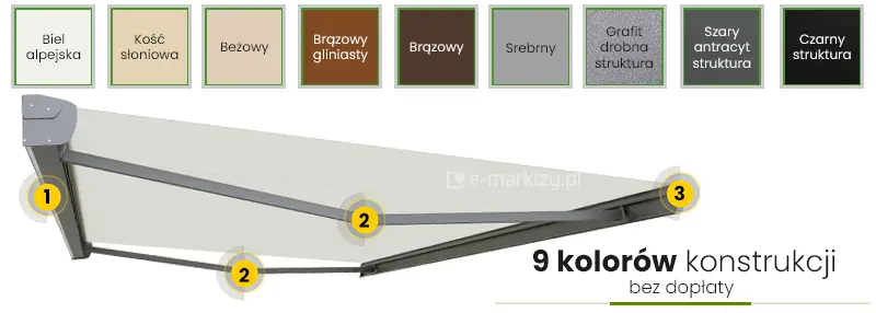 Markiza Corsica Selt kolory konstrukcji - pełna kaseta, 9 wariantów