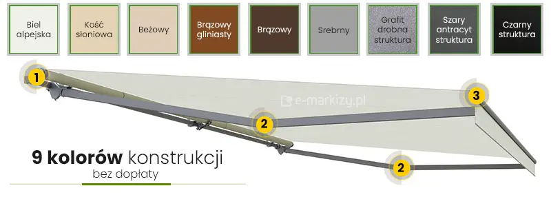 Markiza tarasowa Selt Palladio - dostępne kolory konstrukcji: biel alpejska, kość słoniowa, beżowy, brąz gliniasty, brązowy, srebrny, grafit struktura, szary antracyt struktura oraz czarny struktura
