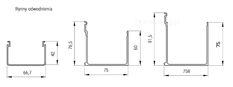 Pergola aluprof sb450 przekroje rynien odplywowych