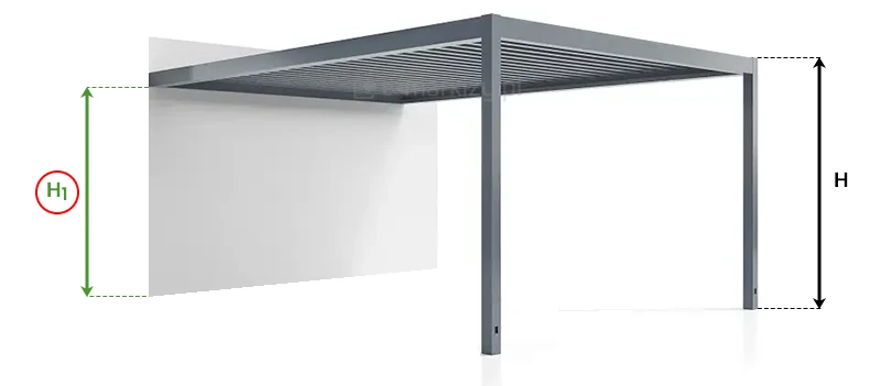 Standardowa wysokość podpór w świetle pergoli bioklimatycznej Aluprof SB 450 to 280cm