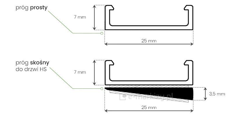 Profil dolny do moskitiery top zag