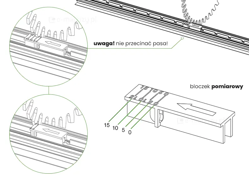 Linia bloczku pomiarowego Auris Louvre służąca do przycięcia profili bocznych