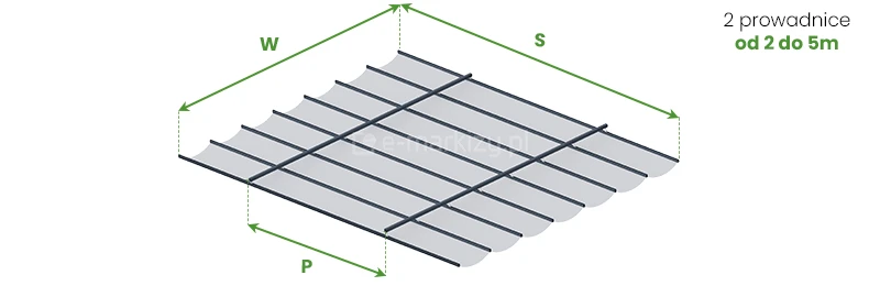 Dach rzymski supro pomiar z dwoma prowadnicami