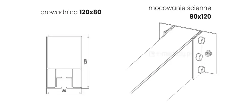 Elementy dachu rzymskiego tako przekroje