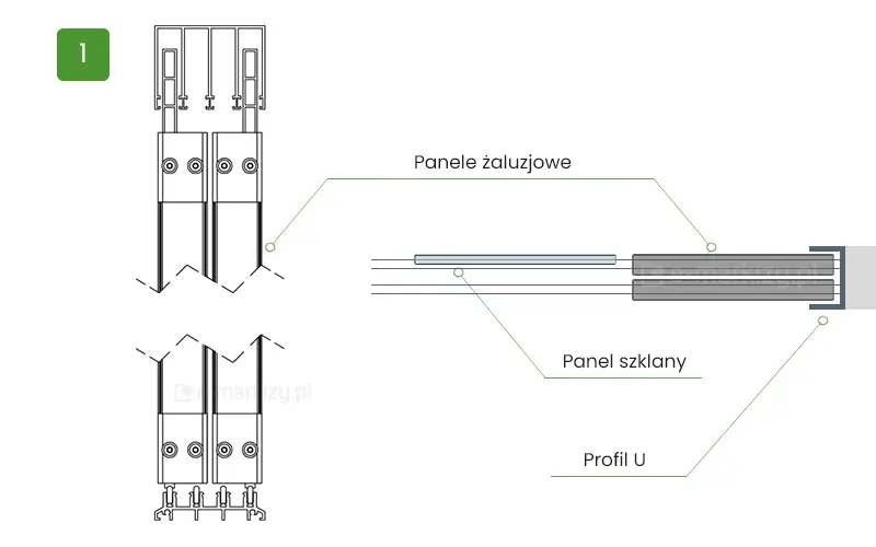 Montaz panelu zaluzjowego auris louvre do systemu z profilem u