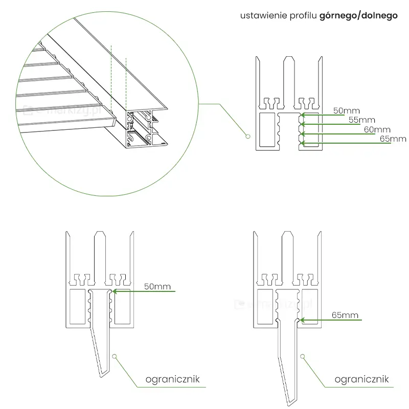 Pomiar i ustawienie skrajnych profili auris louvre