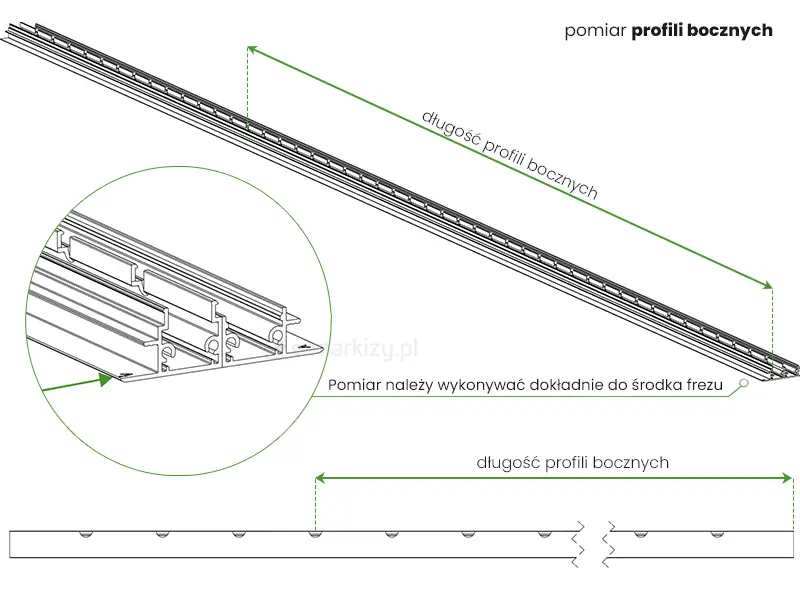 Pomiar profili bocznych panelu auris louvre