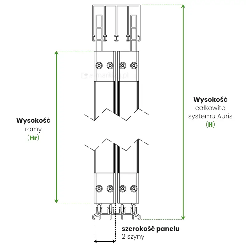 Panele Auris Louvre - przekrój boczny