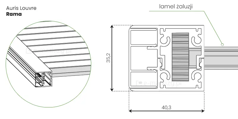 Przekroj ramy panelu auris louvre