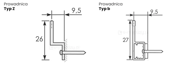 Przekroje prowadnic moskitiery slider mol
