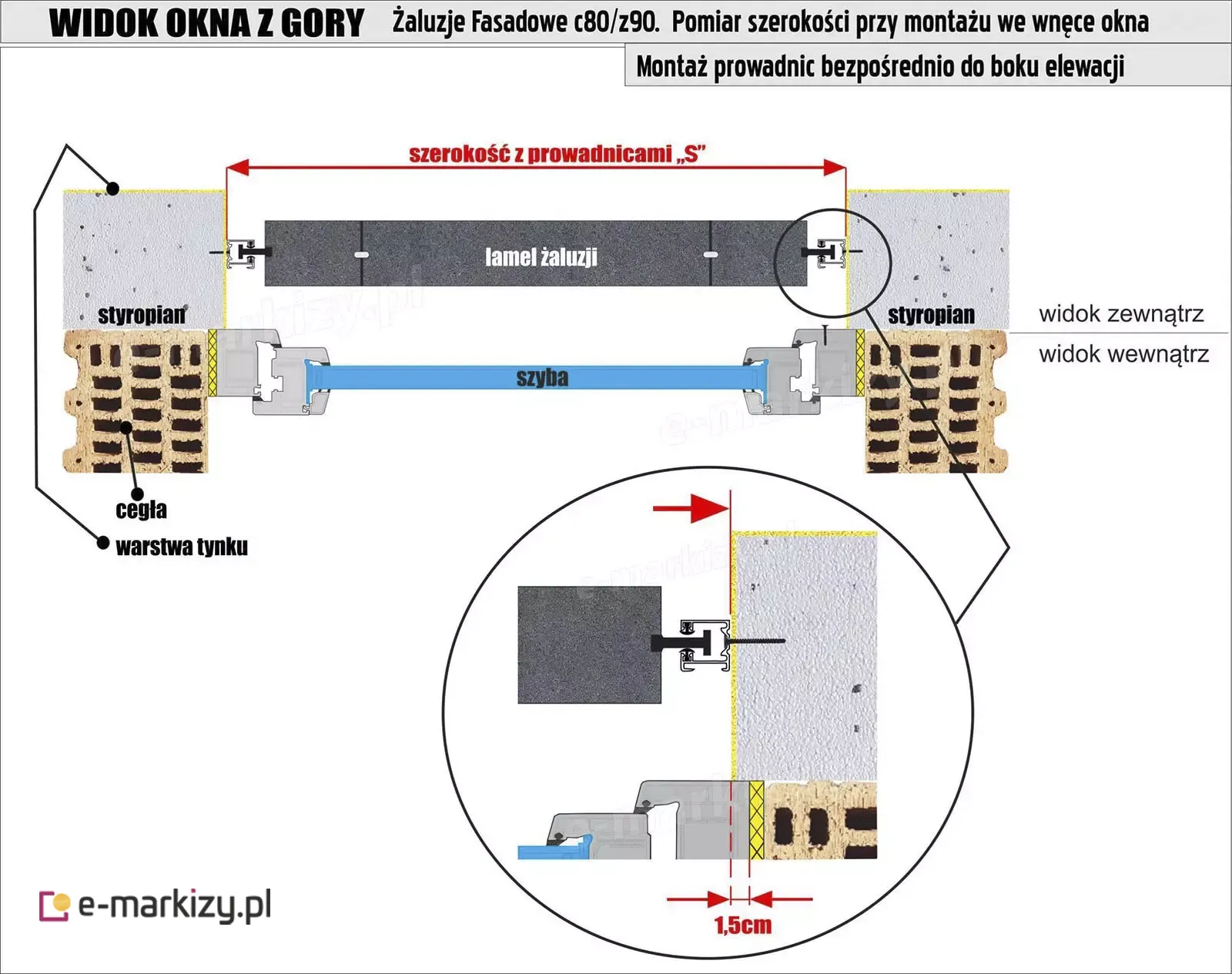 Montaż we wnęce, bez uchwytów – pomiar szerokości