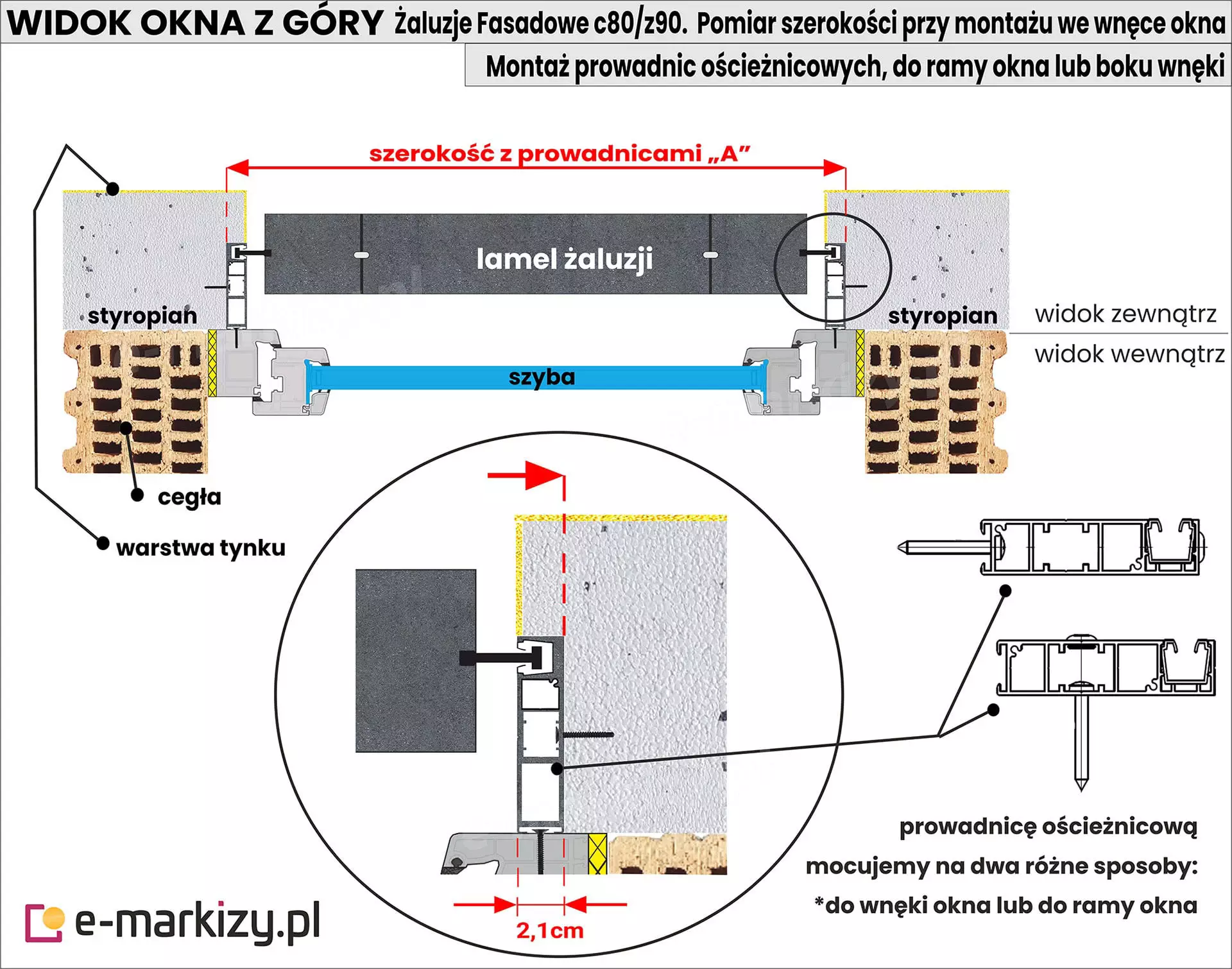 Montaż we wnęce, prowadnice ościeżnicowe – pomiar szerokości