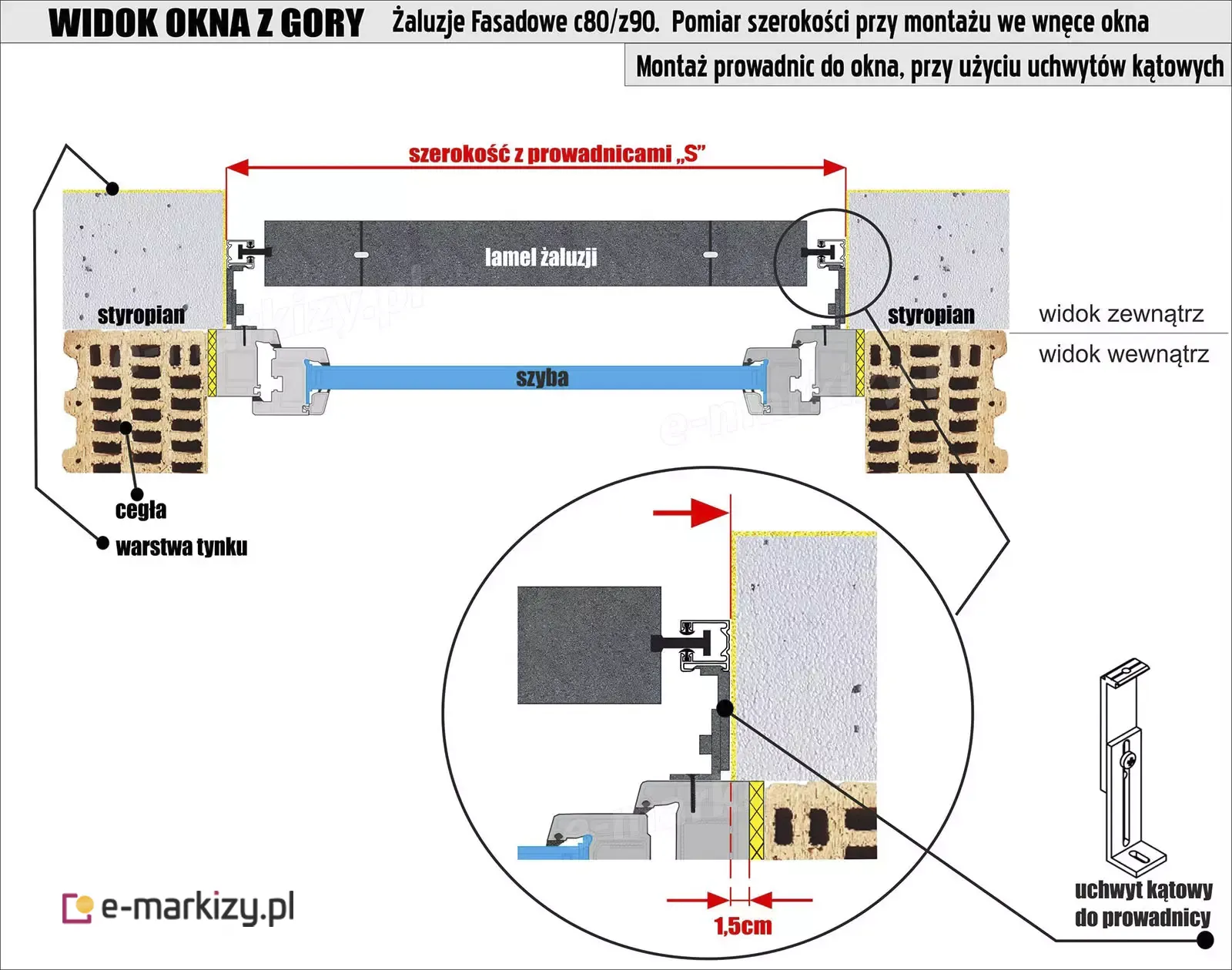 Montaż we wnęce, uchwyty standard – pomiar szerokości