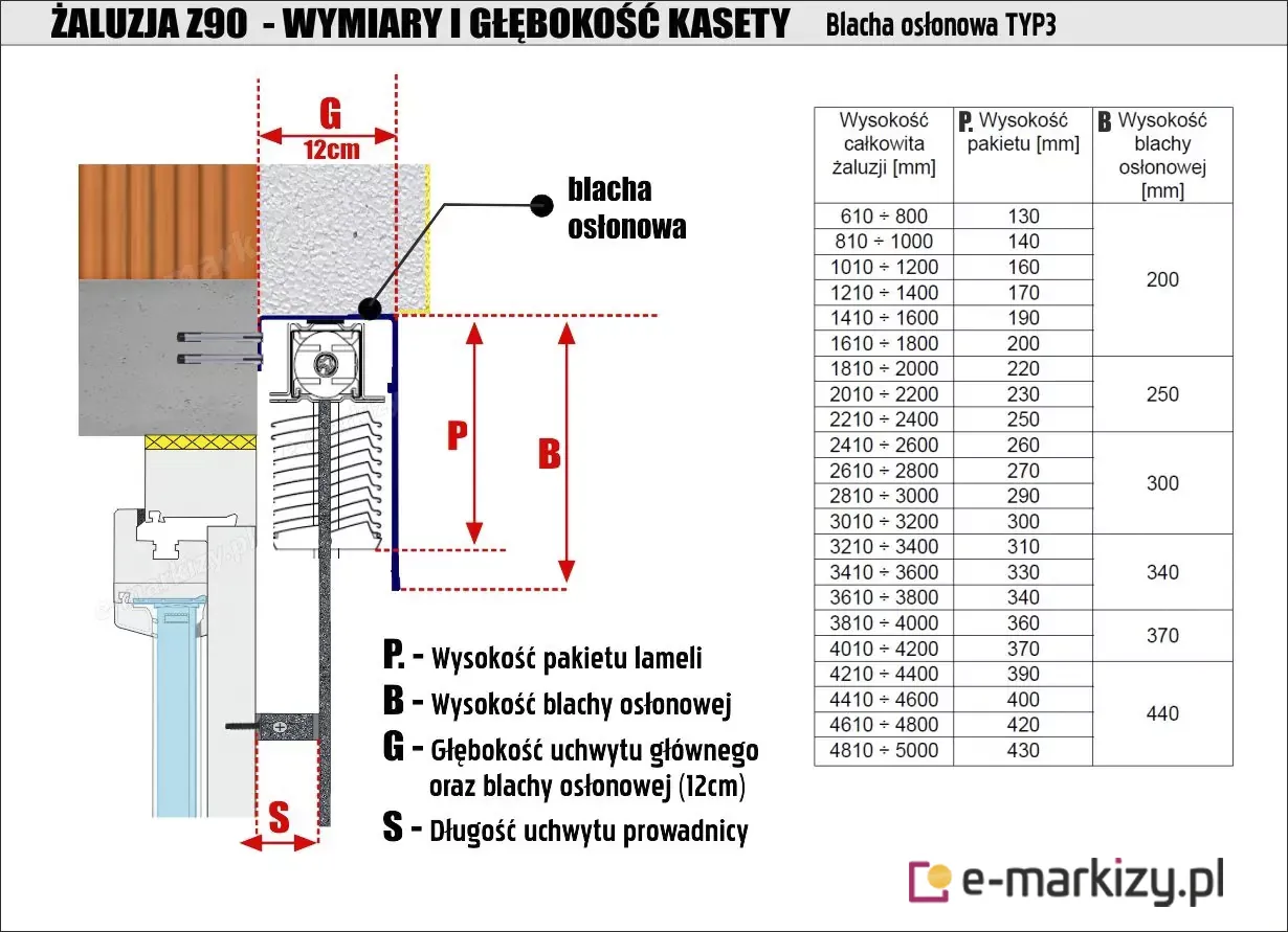 Żaluzja fasadowa z90 – wymiar i głębokość kasety