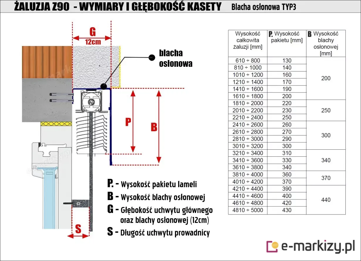 Żaluzja z90 – wymiar i głębokość kasety