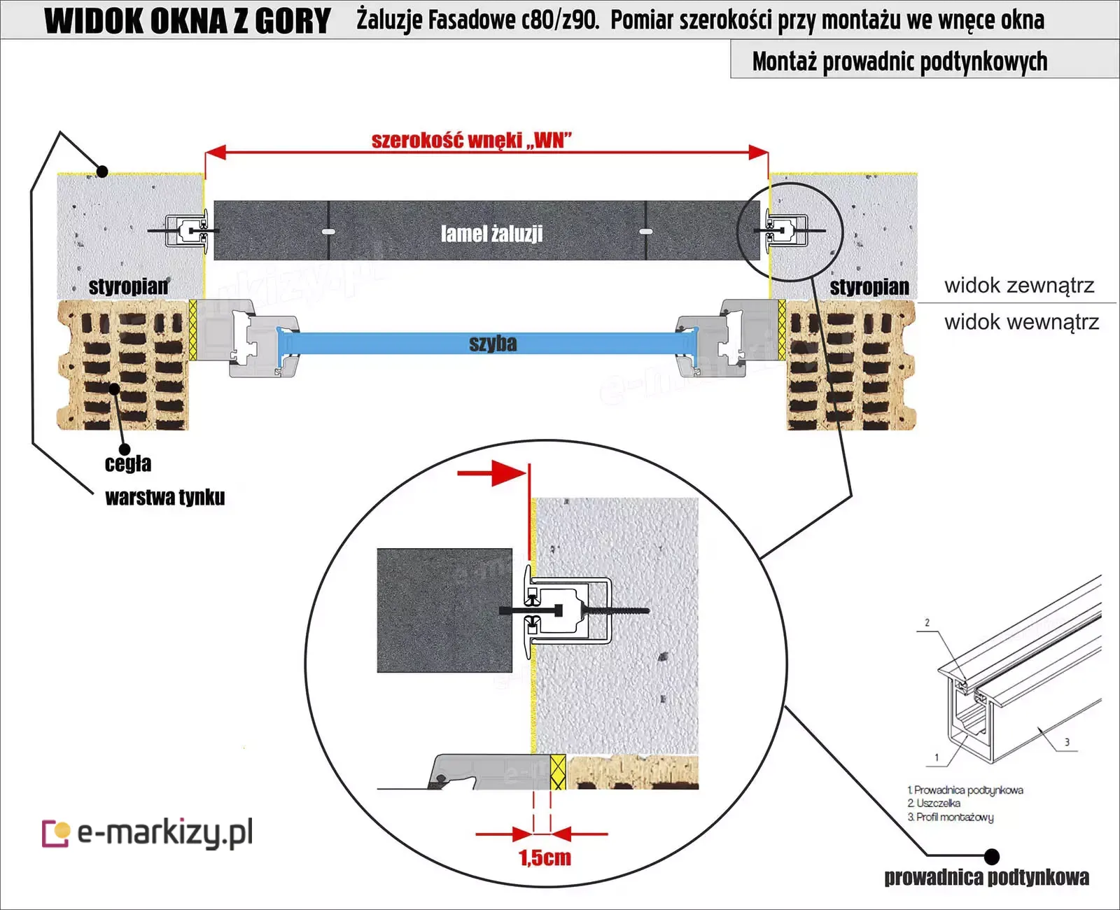 Montaż we wnęce, prowadnice podtynkowe – pomiar szerokości